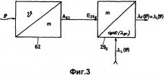 Лазерная система (патент 2450397)