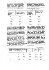 Способ очистки сахарсодержащегораствора (патент 815036)