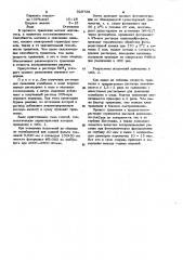 Раствор для размерного травления молибдена и меди (патент 929738)