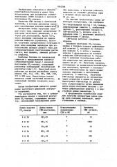 Субмиллиметровый лазер (патент 1063266)