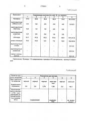 Люстровая краска (патент 1775441)