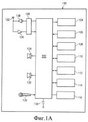 Способ и устройство для выбора приемника (патент 2540844)