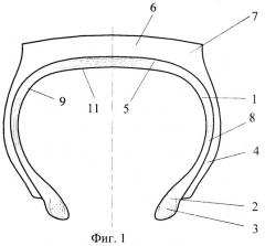 Пневматическая шина (патент 2264922)