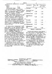 Способ приготовления ячеистобетонной смеси (патент 960140)