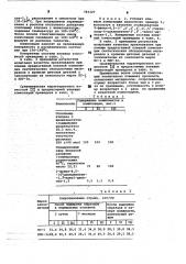 Клей (патент 783327)
