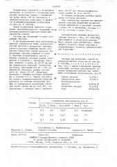 Раствор для испытания сталей на межкристаллитную коррозию (патент 1418604)