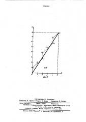 Линейный интерполятор (патент 551610)