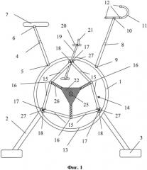 Циркулярный велотренажер комлева (патент 2528363)
