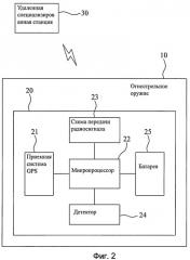 Система слежения за огнестрельным оружием на основе gps (патент 2416778)