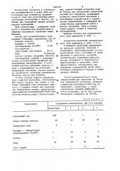 Состав для разделительного слоя (патент 1183372)