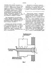 Пылеугольная горелка (патент 1548597)