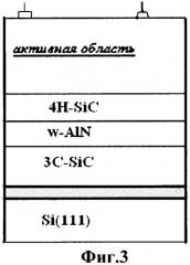 Полупроводниковый прибор (патент 2446511)