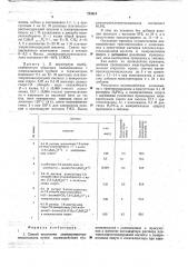 Способ получения аминопропилтриэтоксисилана (патент 724515)