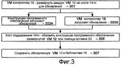 Обновление виртуальной машины при помощи вставки или подобного (патент 2439677)