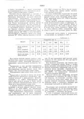 Шихта для оплавления настылей в вельц-печах (патент 572513)