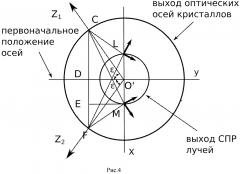 Способ и устройство источника поляризационно-перепутанных фотонов с максимально возможной степенью перепутанности (патент 2636808)