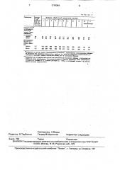 Состав для поверхностной обработки пористых материалов (патент 1719384)