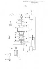Газовая турбина в установках с механическим приводом и способы ее работы (патент 2659603)