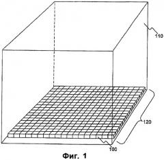 Способы и аппаратура для производства монокристаллического литого кремния и изделий из монокристаллического литого кремния для фотоэлементов (патент 2425183)
