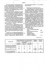 Композиция для изготовления внутренних формоустойчивых деталей обуви (патент 1666477)