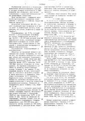 Способ получения металлополимерных материалов (патент 1407840)