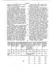 Способ подогрева шихты и устройстводля его осуществления (патент 821514)