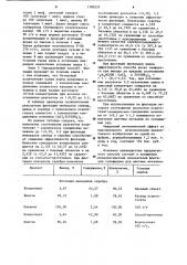 Способ флотации сульфидных руд цветных металлов (патент 1105237)