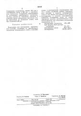 Композиция для изготовления приправочного (патент 389106)