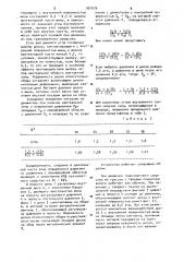 Колесо с регулируемым давлением в шине (патент 901079)