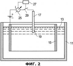 Металлический наконечник для использования в сканирующем зонде и способ изготовления такого наконечника (патент 2550759)