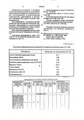 Способ получения водоэмульсионной композиции для покрытия (патент 1524467)