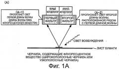 Устройство аутентификации, способ аутентификации и датчик флуоресценции (патент 2530276)