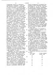 Способ определения пригодности конических подшипников при сборке пары конических зубчатых колес (патент 1116295)