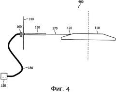 Двухцветное пирометрическое измерение температуры рентгеновского фокального пятна (патент 2419914)