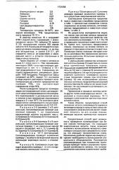 Способ получения синтетического латекса (патент 1721058)