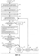 Способ игры без использования наличных денег (патент 2263961)