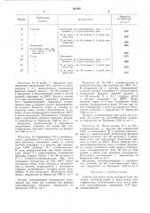 Способ получения поли-е-капролактама (патент 287297)