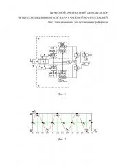 Цифровой когерентный демодулятор четырехпозиционного сигнала с фазовой манипуляцией (патент 2656577)
