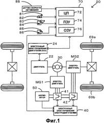 Устройство для определения пропусков зажигания для двигателя внутреннего сгорания и способ определения пропусков зажигания в двигателе (патент 2359142)