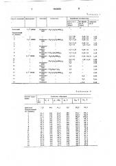 Способ получения полиуретаносульфосемикарбазидов (патент 1659429)