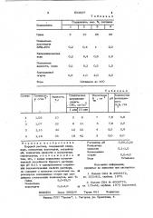 Буровой раствор (патент 933697)