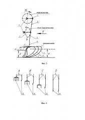 Способ безотвальной глубокой обработки почвы и устройство для его осуществления (патент 2652820)
