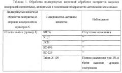 Способ получения полимерной агарозы из экстракта морских водорослей (патент 2541635)