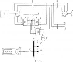 Электрическая передача мощности тягового транспортного средства на переменном токе (патент 2640378)