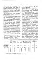 Способ получения полисилоксанкарбонатов (патент 604855)