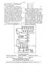 Многоканальный цифровой термометр (патент 1281924)