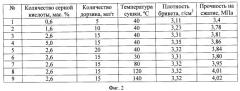 Способ подготовки железной руды к металлургической переработке (патент 2463362)