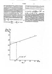 Способ определения ресурса материалов (патент 1718068)