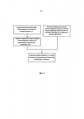 Демпфирующее радиолокационное отражение остекление (патент 2610079)
