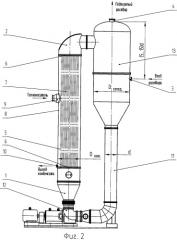 Способ подогрева накипеобразующих растворов и аппарат для его осуществления (патент 2426575)